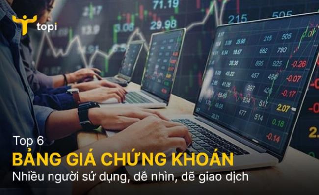 Giao diện cơ bản của MBS Bảng Giá, hiển thị các cột thông tin quan trọng